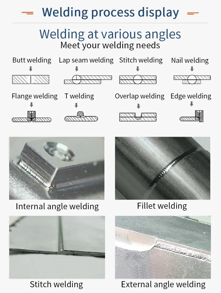 COD单页系统建站,联系QQ:494906791/微信:Cod_web