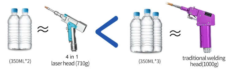 COD单页系统建站,联系QQ:494906791/微信:Cod_web